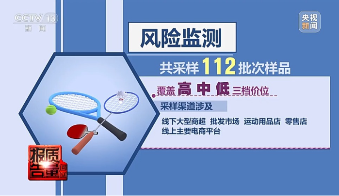 长期过量接触增塑剂影响青少年生长发育！怎么用更安全？ 第 1 张