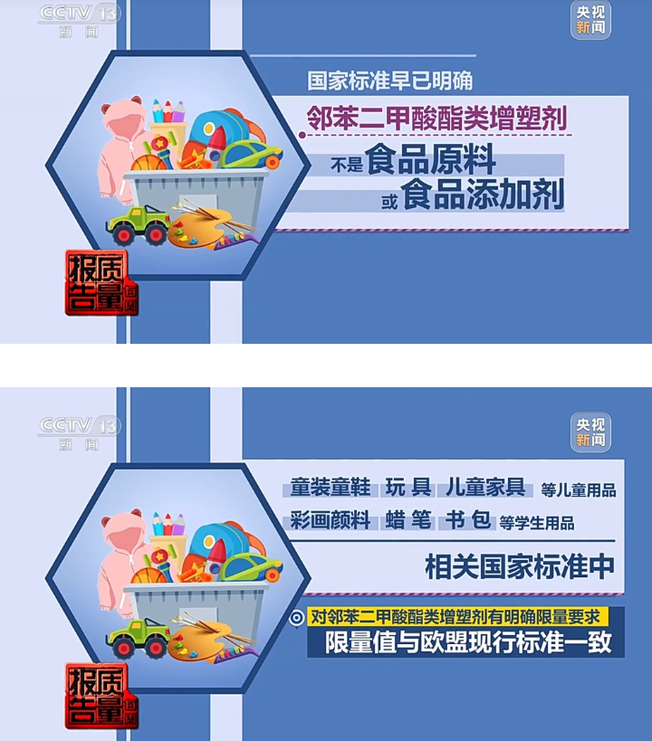 长期过量接触增塑剂影响青少年生长发育！怎么用更安全？ 第 4 张