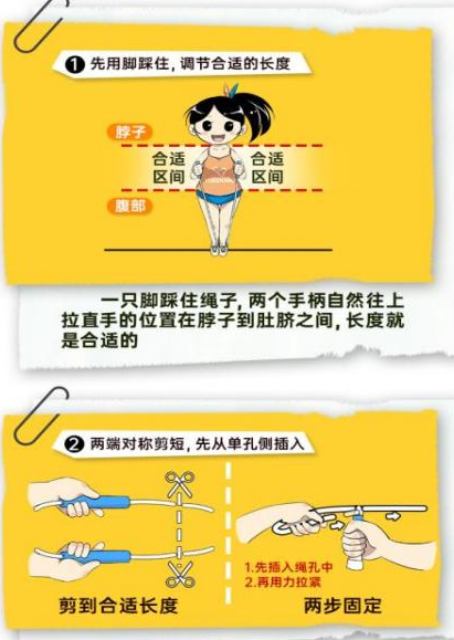 跳绳里有大学问,中消协教你如何科学挑选 第 1 张 跳绳里有大学问,中消协教你如何科学挑选 第 1 张