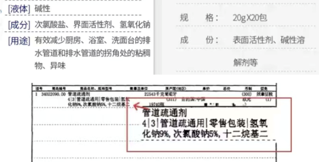 喷一下就能把脏东西带出来？广告里的疏通剂是不是智商税 第 2 张