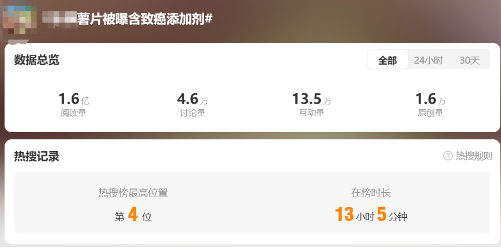 薯片中含有“致癌添加剂”？真相来了 第 2 张
