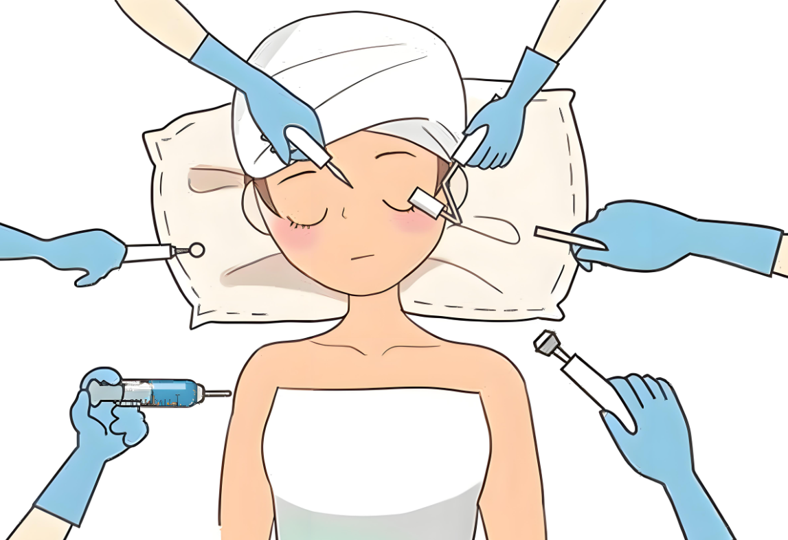 医美火爆不能失序