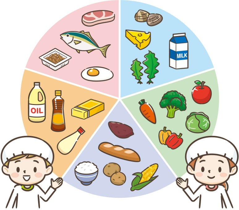 养生真法“不时不食”顺天而食