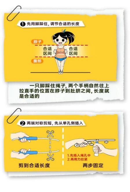 跳绳里有大学问，中消协教你如何科学挑选 第 2 张