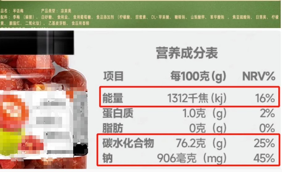 6种爸妈认为健康的食物 其实营养真的“不咋样” 第 4 张