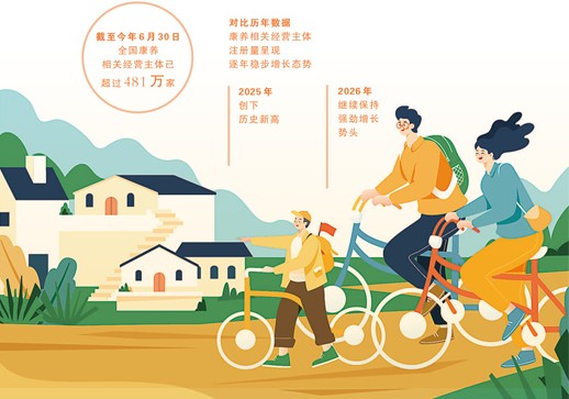 暑期消费升温 共赴亲情时光 暑期消费升温 共赴亲情时光
