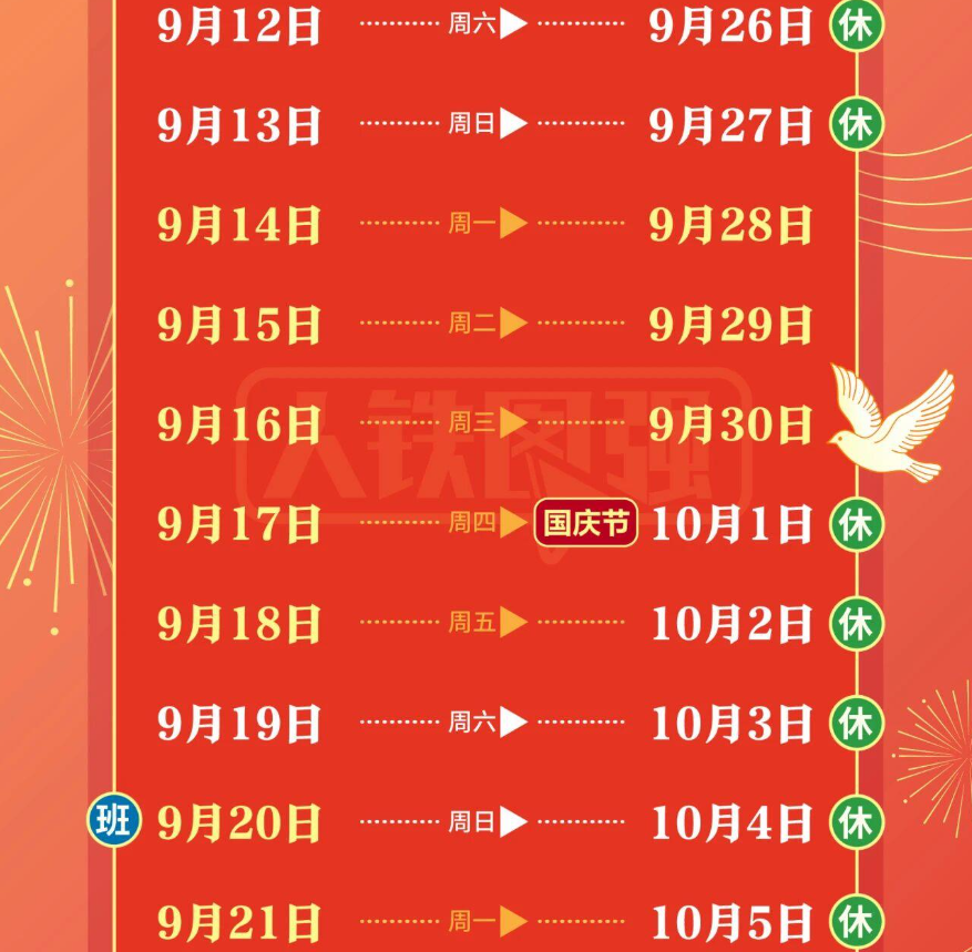 定好闹钟！9月30日火车票今日开售 国庆节首日车票明日可买 第 2 张