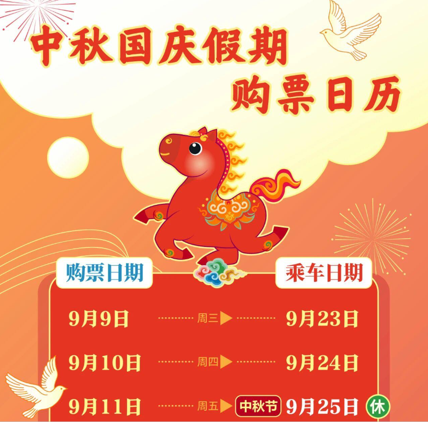 定好闹钟！9月30日火车票今日开售 国庆节首日车票明日可买 第 1 张
