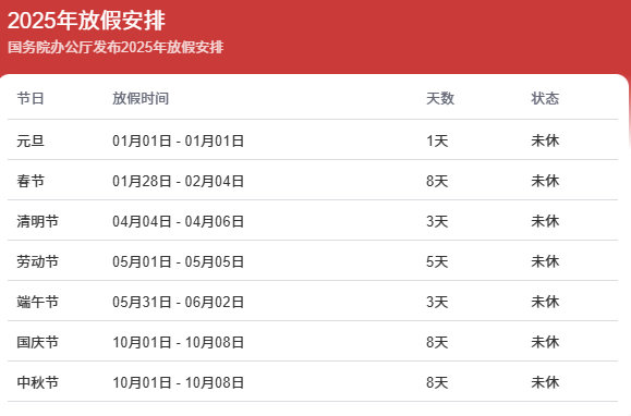 国务院关于修改《全国年节及纪念日放假办法》的决定