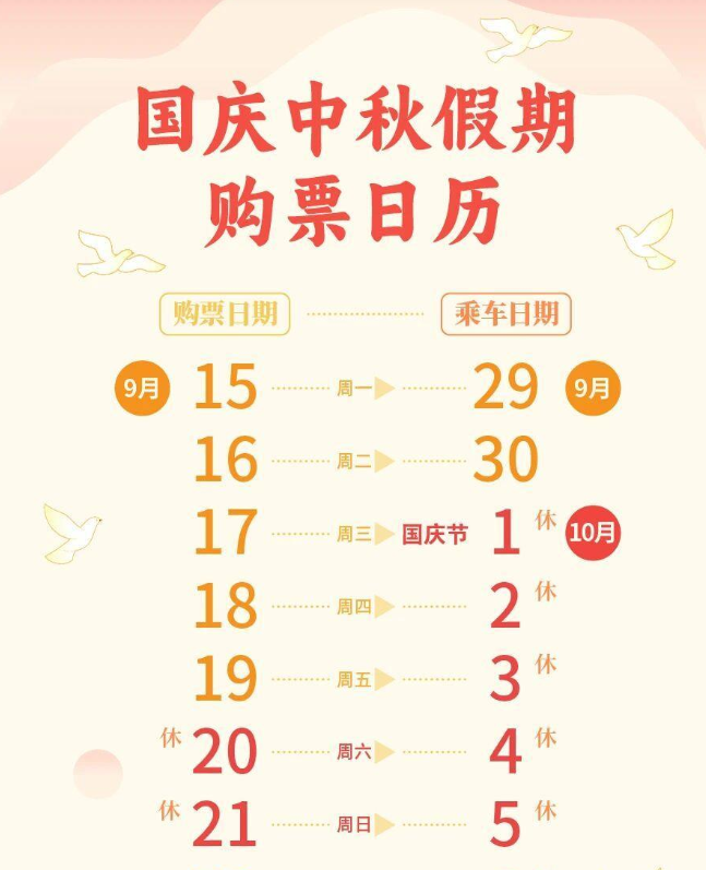 国庆中秋假期将至 最新购票出行提示快查收 第 2 张