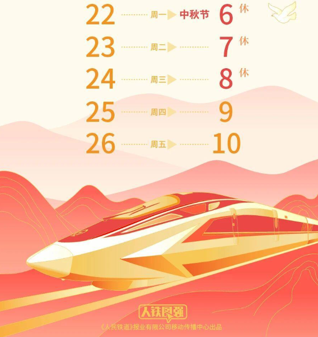 国庆中秋假期将至 最新购票出行提示快查收 第 3 张