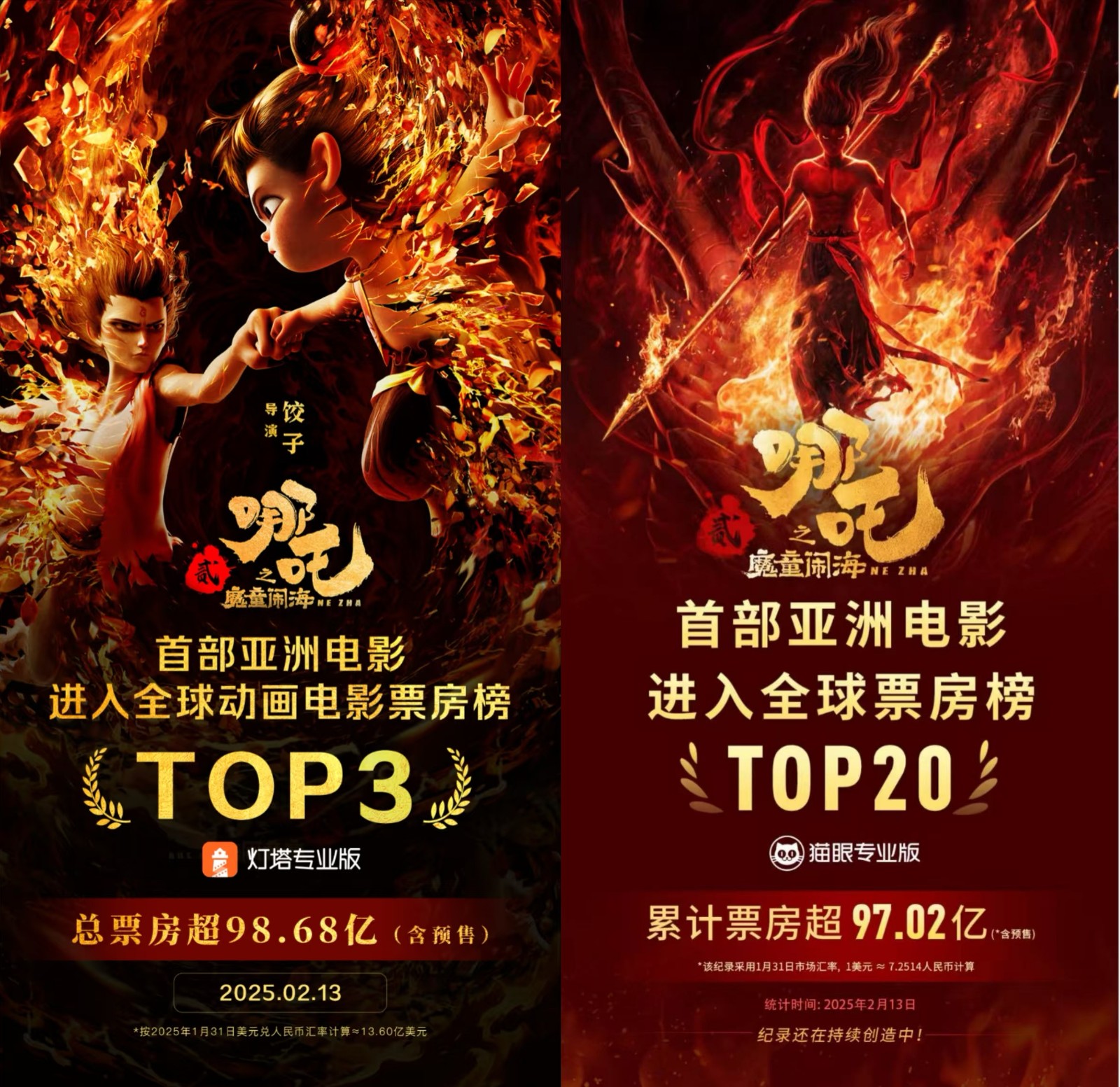 《哪吒2》破百亿！杀疯的不是票房，是崛起的东方文化！ 第 3 张