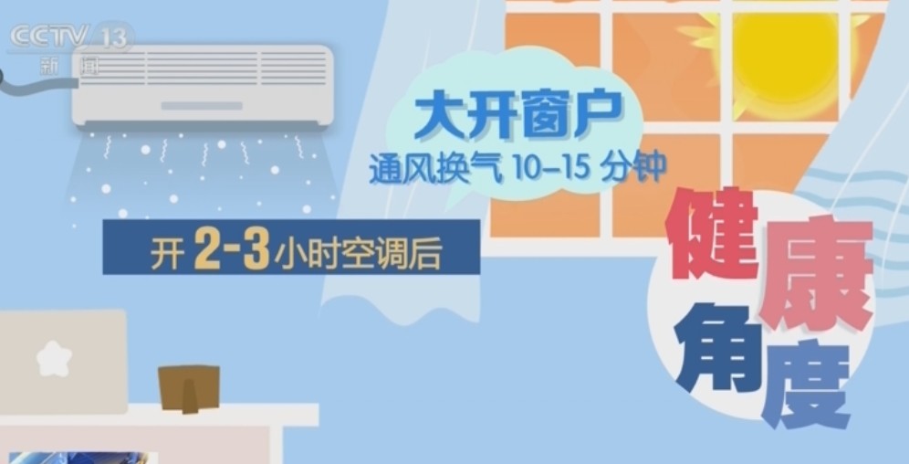 进入高温季,一起聊聊吹空调那些事 第 3 张 进入高温季,一起聊聊吹空调那些事 第 3 张