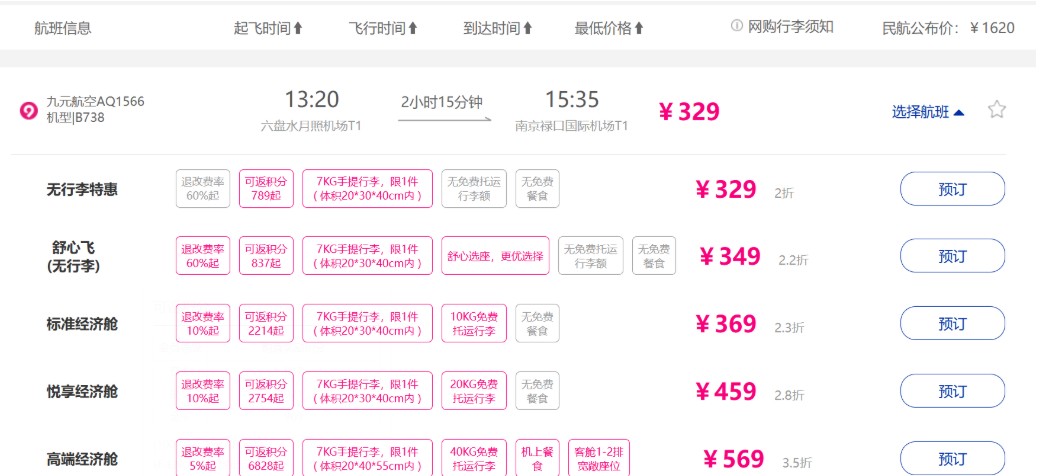 20寸登机箱“上机难” 廉航收费背后藏着什么秘密? 第 1 张 20寸登机箱“上机难” 廉航收费背后藏着什么秘密? 第 1 张