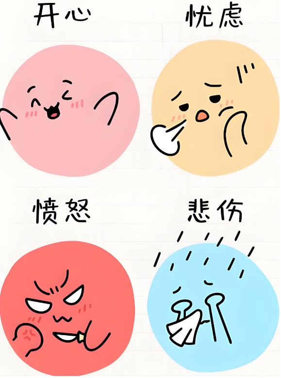 爱自己，有情绪别“上头”