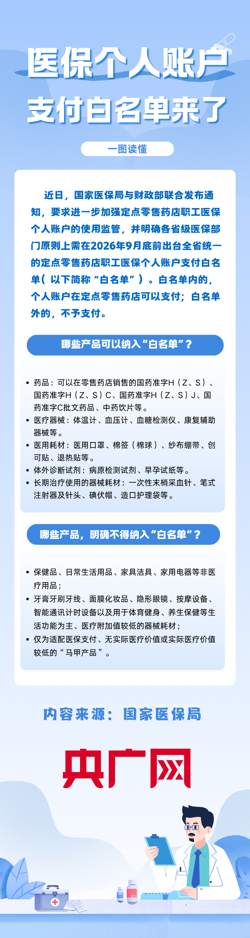 医保个账支付白名单制度将释放哪些利好？专家解读 第 2 张