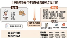 “无蔗糖”更健康？别被营销套路忽悠了